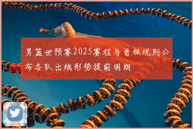 男篮世预赛2025赛程与晋级规则公布各队出线形势提前明朗